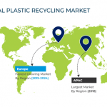 توسعه بازار جهانی بازیافت پلاستیک با نرخ رشد 8.6 درصد تا سال 2024