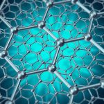 همه چیزرا درباره نانو کامپوزیت های پلیمری بدانید