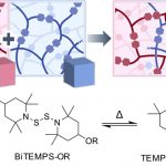 اختلاط اختلاط ناپذیر ها، رویکردی نوین در ادغام مؤثر پلیمر های مختلف