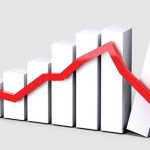 اثر شیوع کرونا بر قیمت و تقاضا در بازارهای کالایی