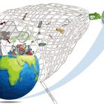 تجزیه پلاستیک و تولید سوخت به کمک کاتالیست نانواسفنجی